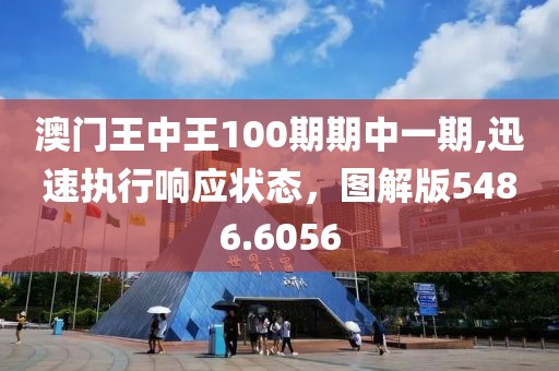 澳門王中王100期期中一期,迅速執(zhí)行響應(yīng)狀態(tài)，圖解版5486.6056