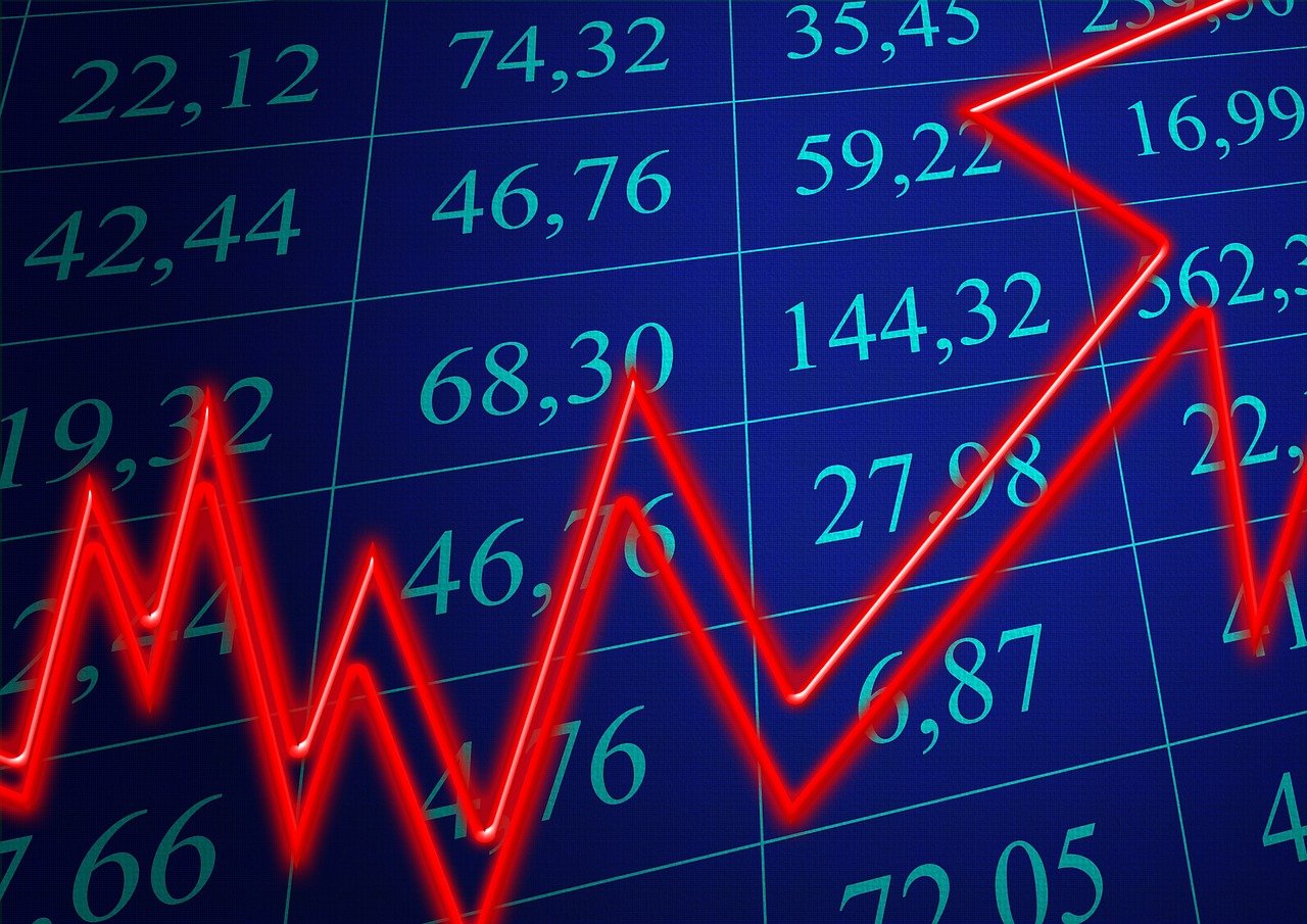 漢王科技股票，探索、分析與前景展望